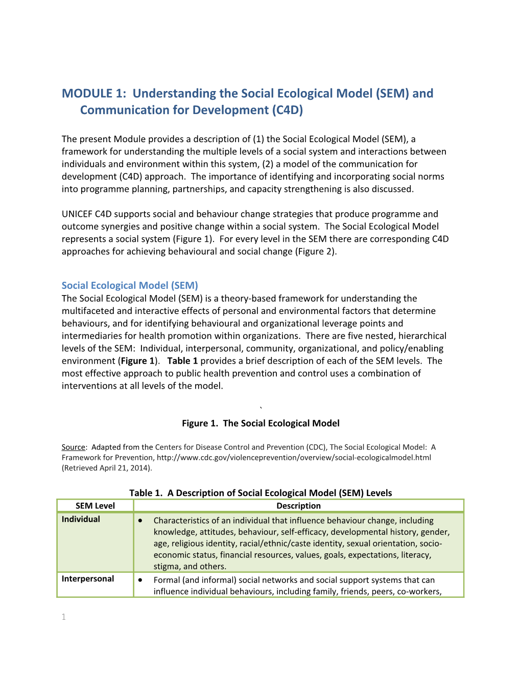 MODULE 1: Understanding the Social Ecological Model (SEM) and Communication for Development