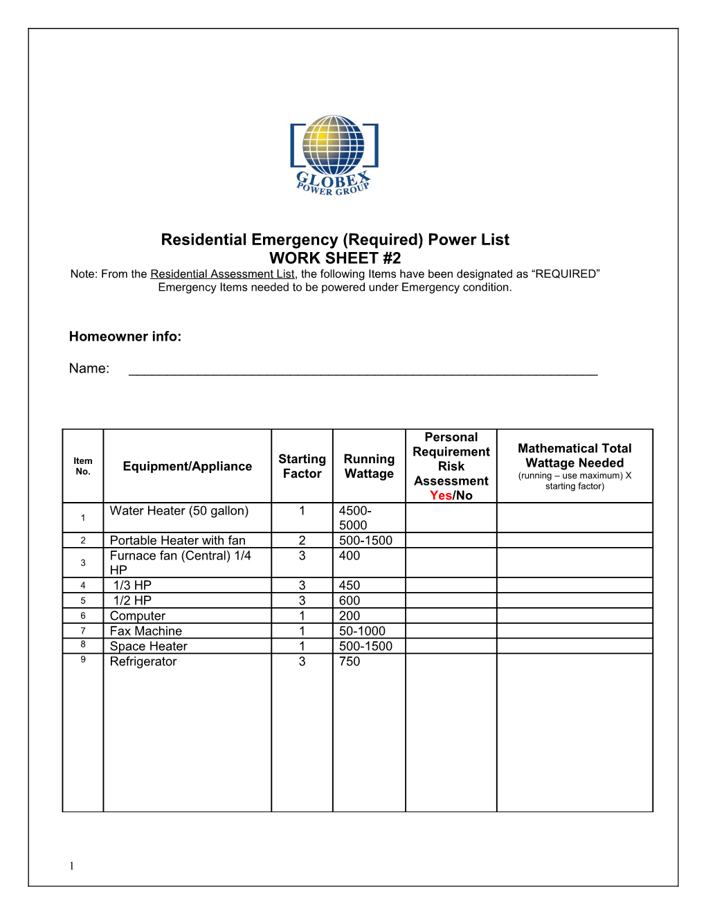 Residential Emergency (Required) Power List