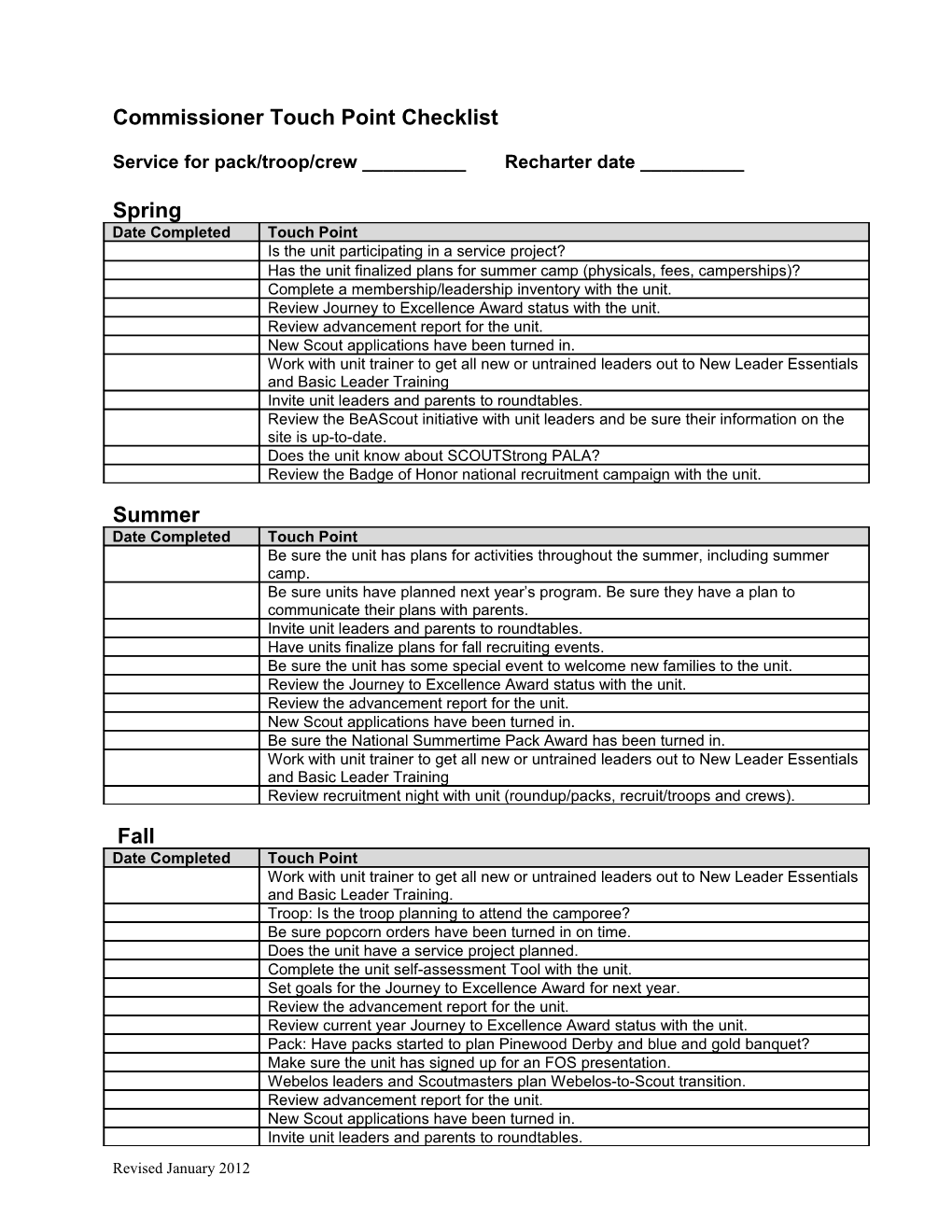 Commissioner Touch Point Checklist