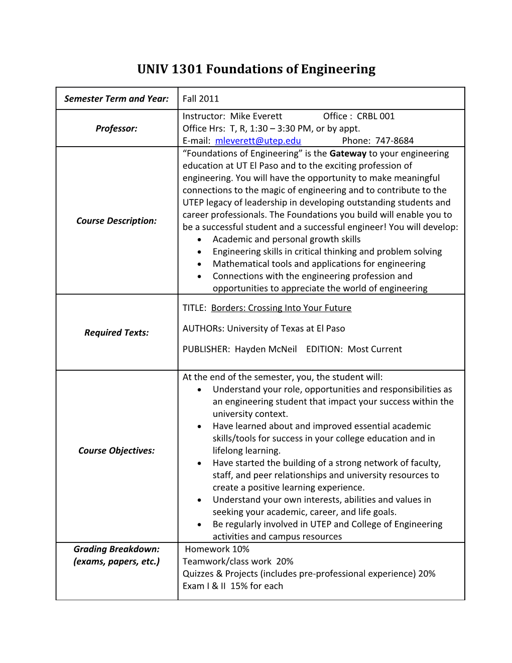 UNIV1301 Foundations of Engineering