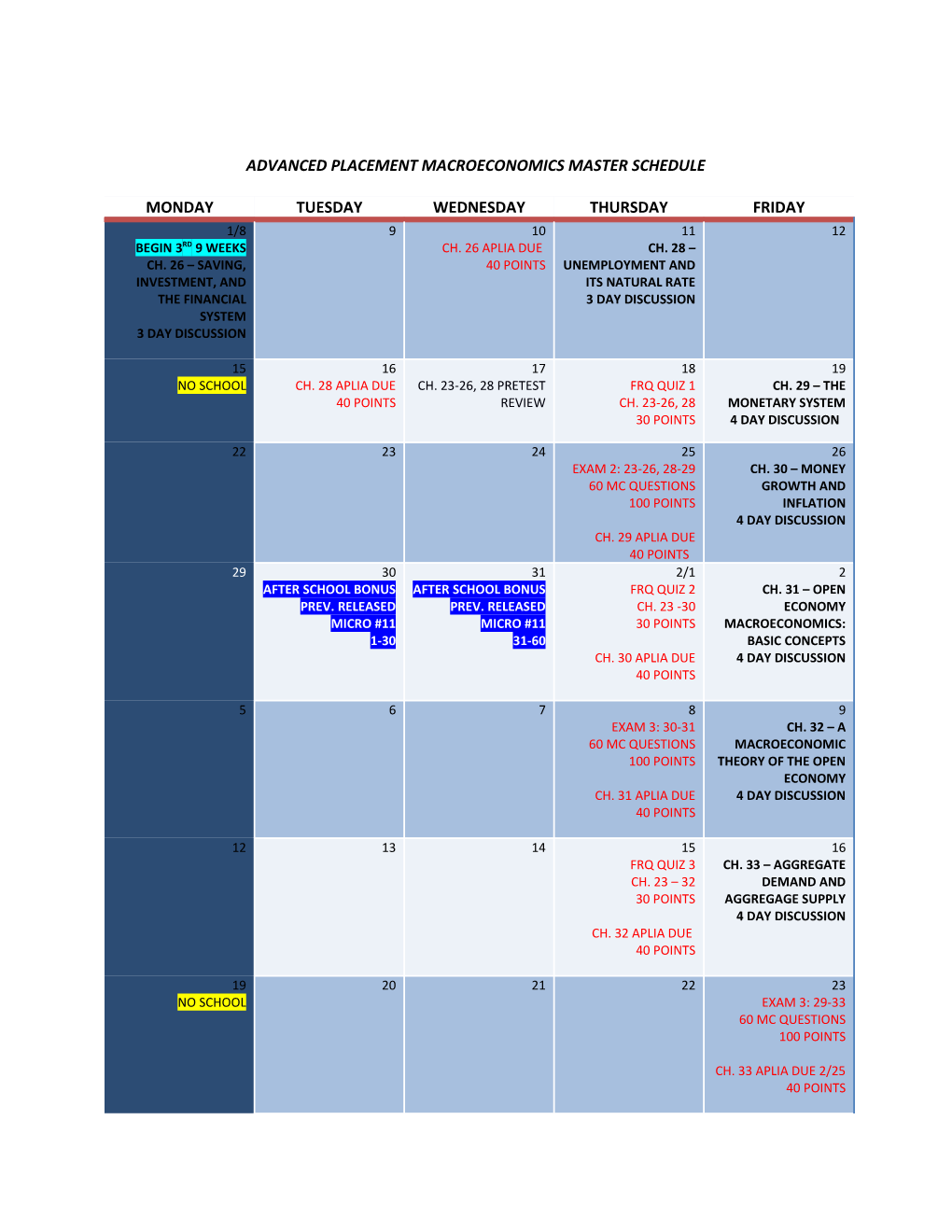 Advanced Placement Macroeconomicsmaster Schedule