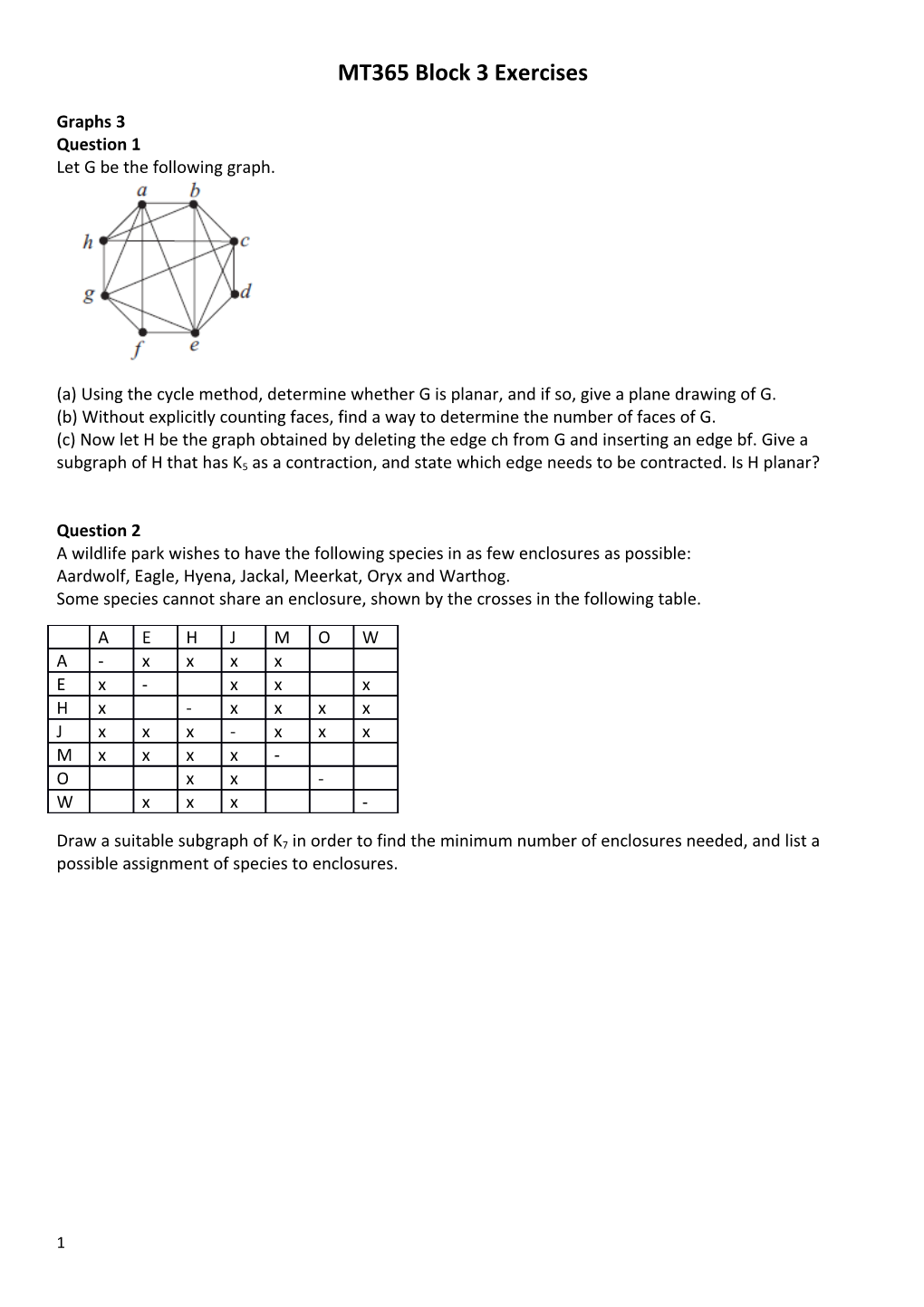 MT365 Block 3 Exercises