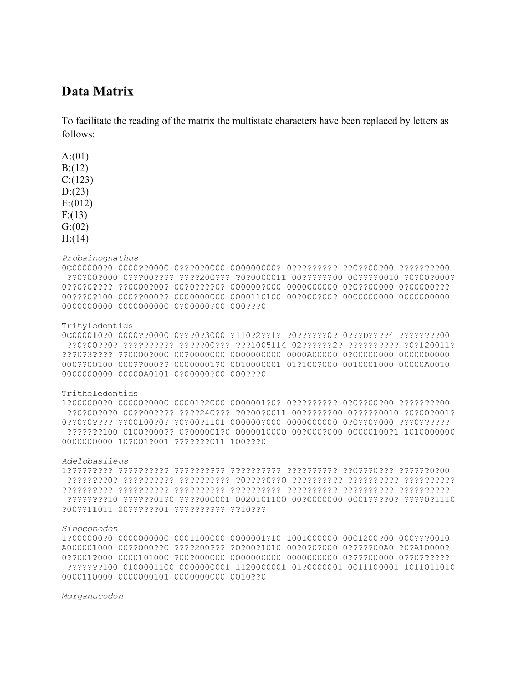 To Facilitate the Reading of the Matrix the Multistate Characters Have Been Replaced By