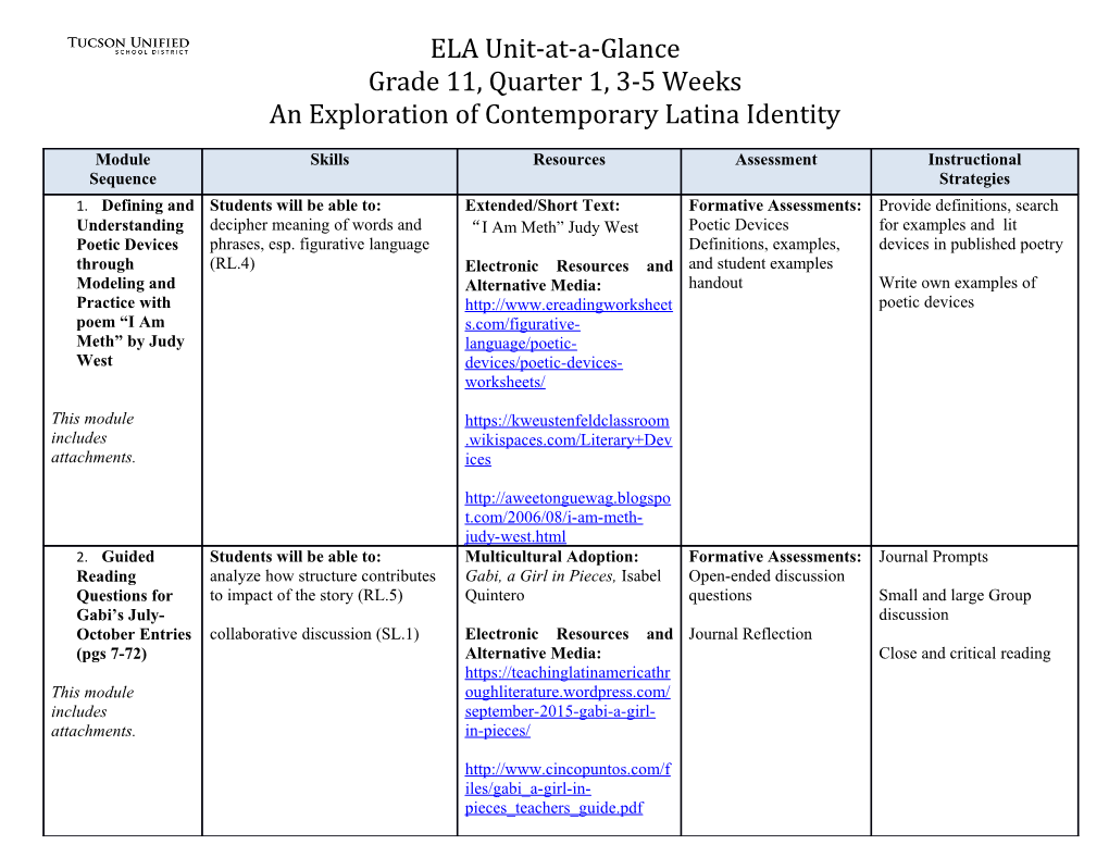 Module Sequence