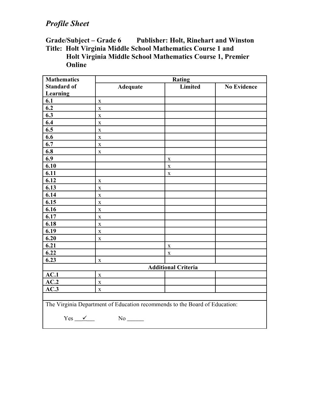 Consensus Consolidation Form