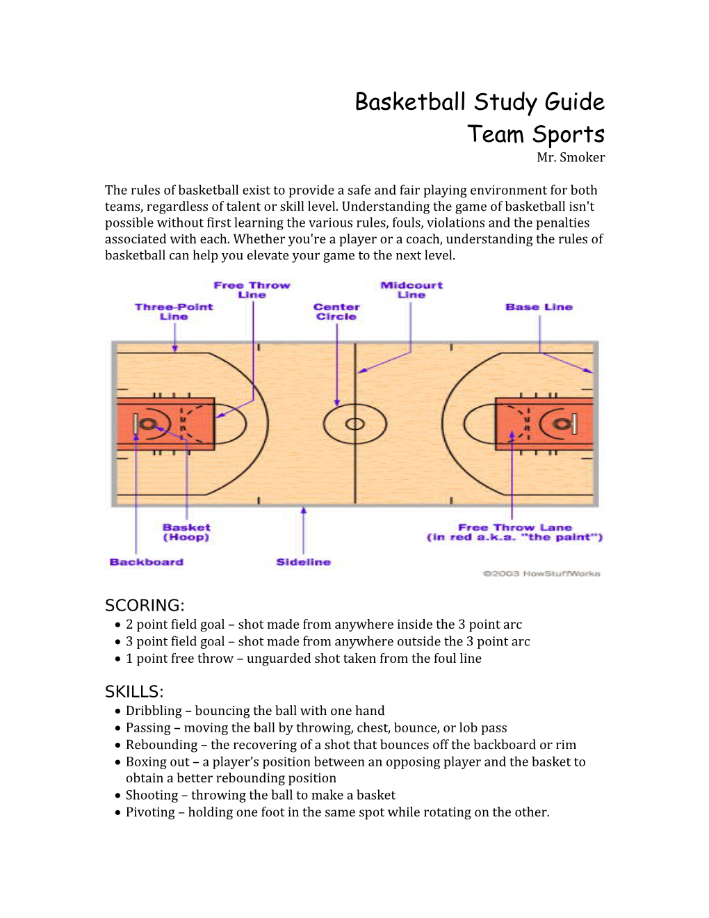 2 Point Field Goal Shot Made from Anywhere Inside the 3 Point Arc