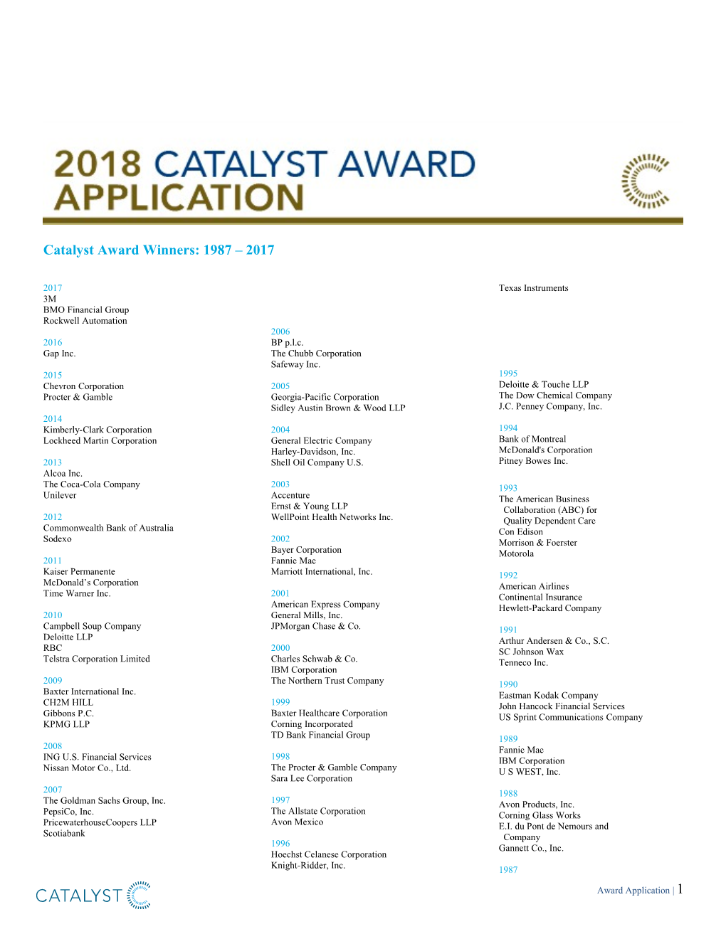 Catalyst Award Winners: 1987 2017