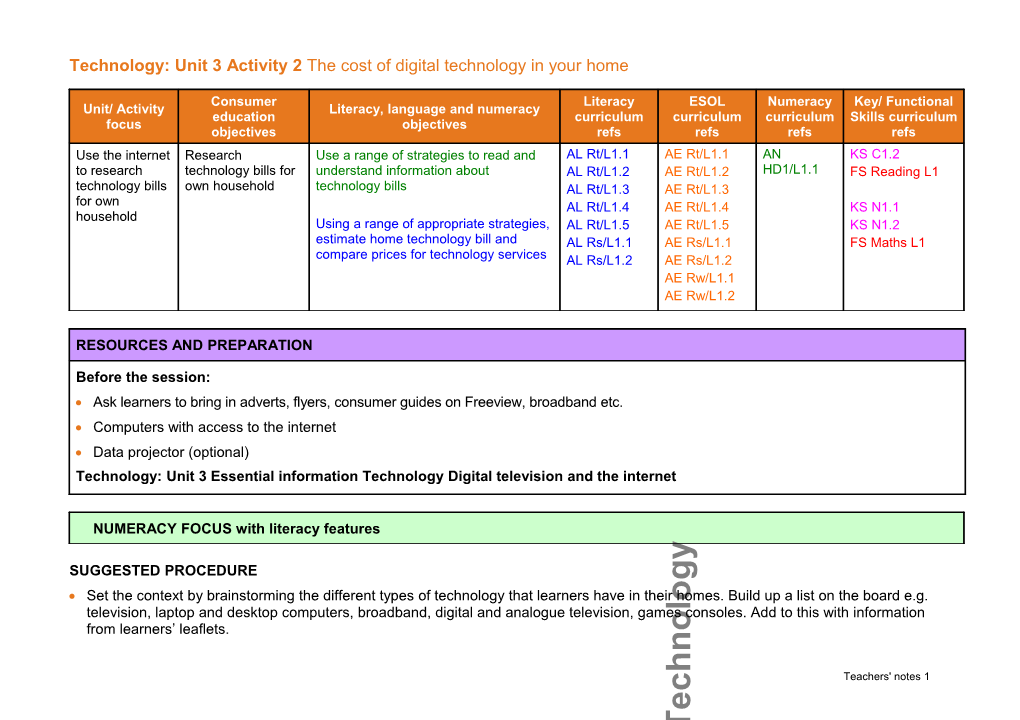 Buying and Selling: Setting the Context Activity 1 Bingo s1