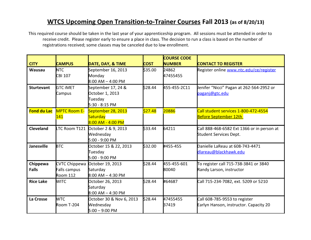WTCS Transition-To-Trainer Fall 2009 Open Enrollment Classes