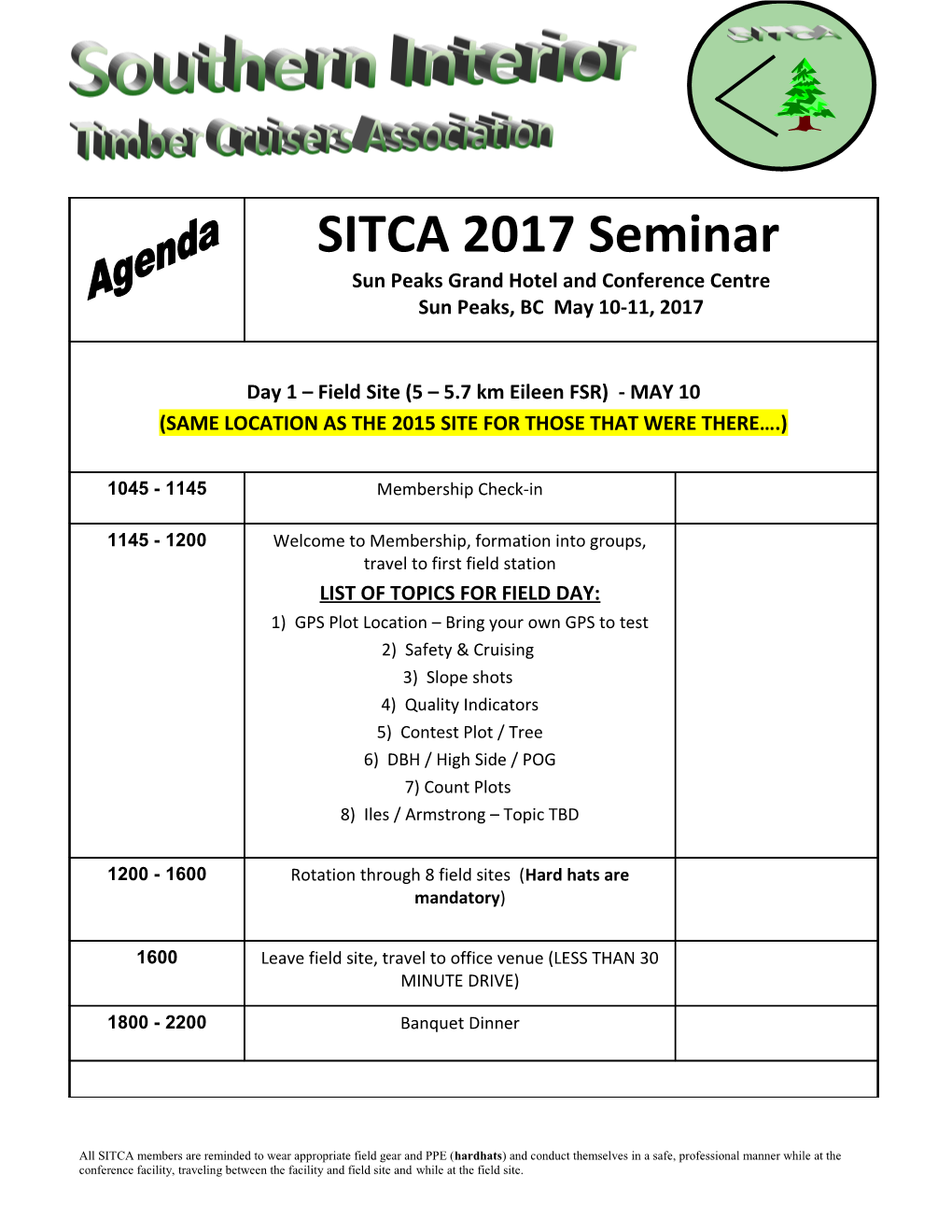SITCA 2007 Seminar - Consider the Impacts