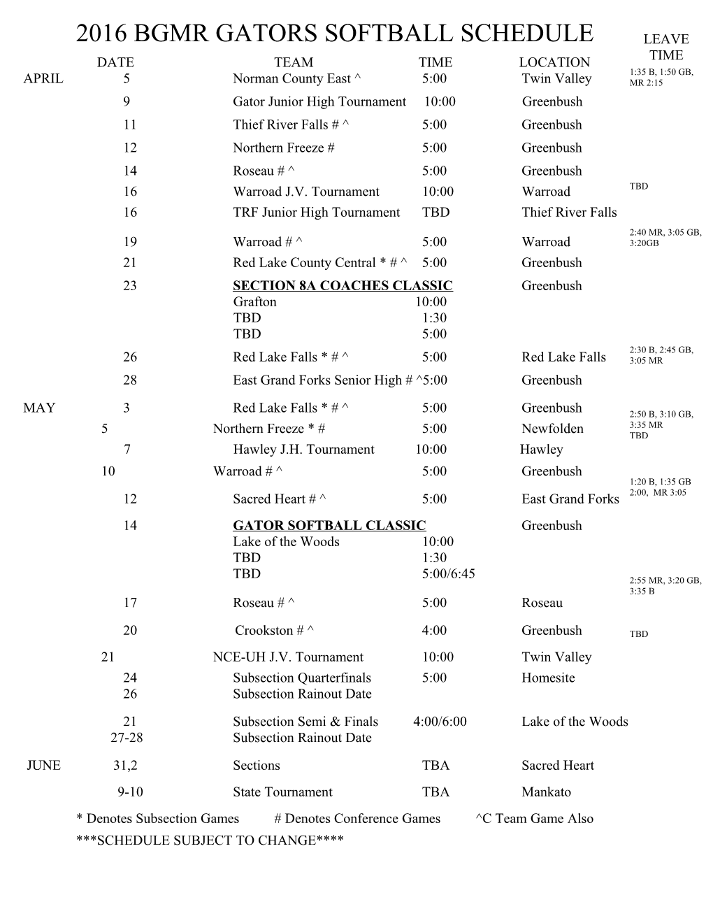 1997 Bgmr Gators Softball Schedule