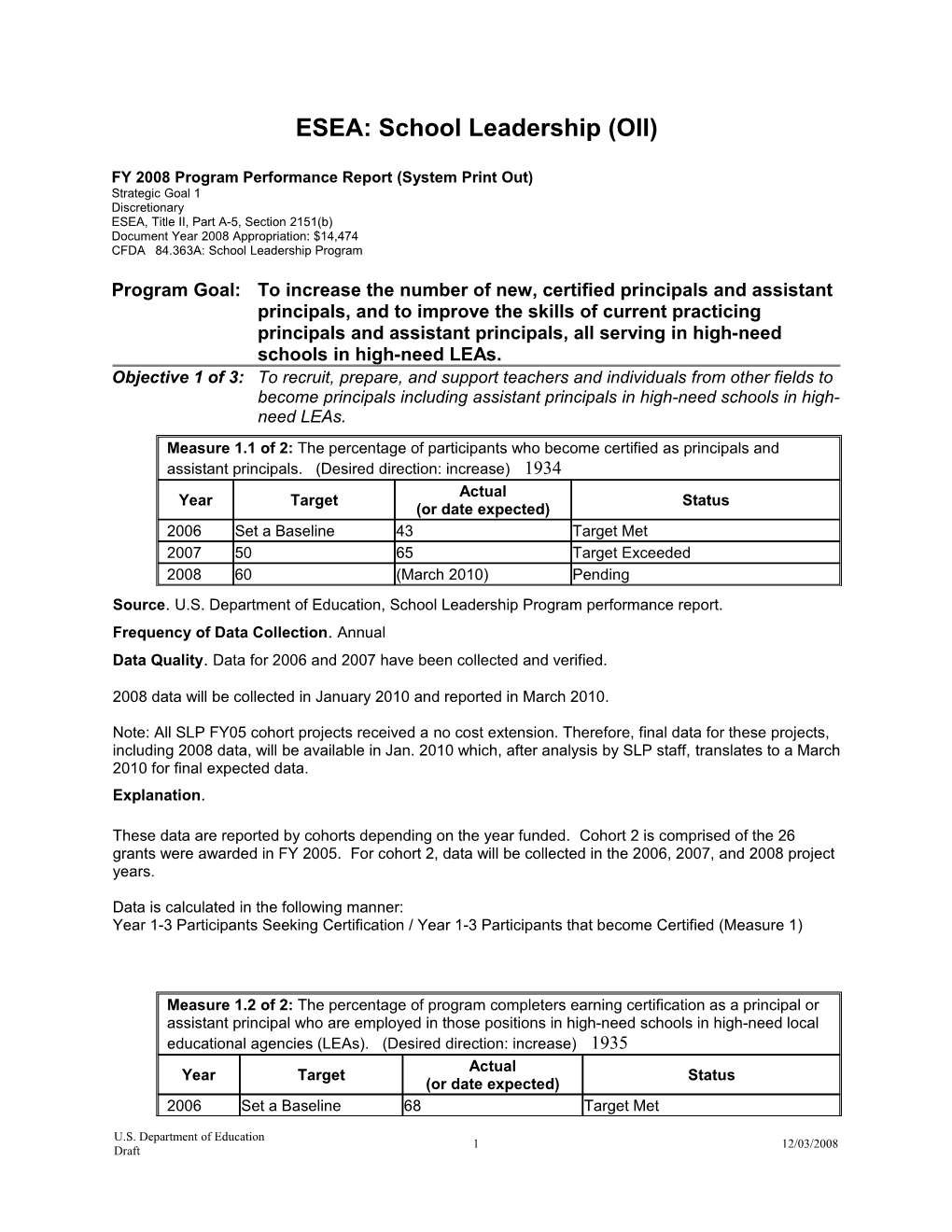 OII ESEA: School Leadership (MS Word)