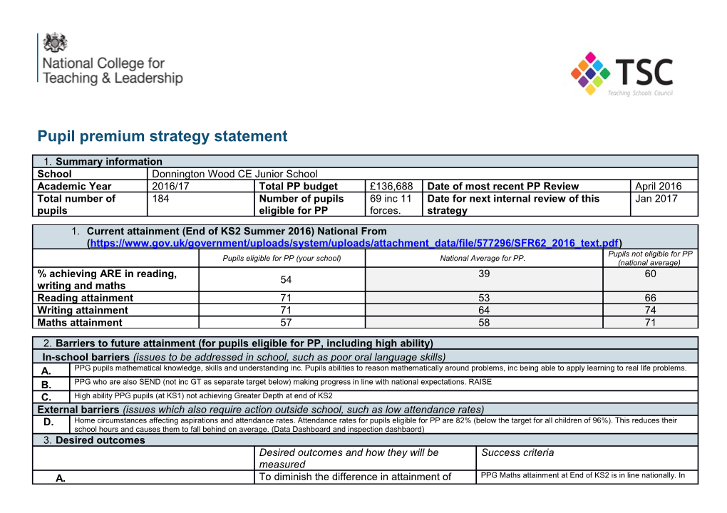 Template For Statement Of Pupil Premium Strategy – Primary Schools