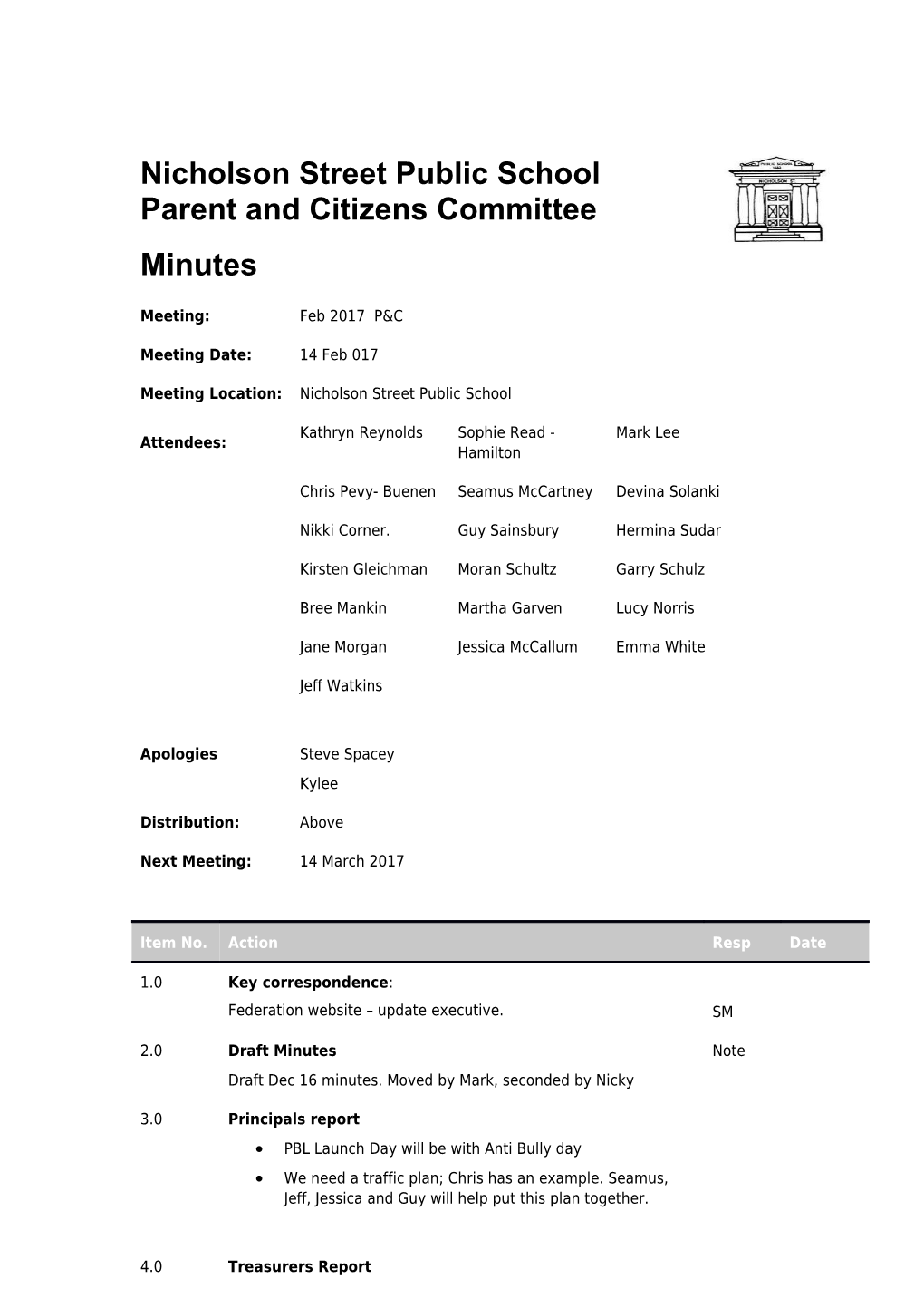 Meeting Closed 9.15Pm