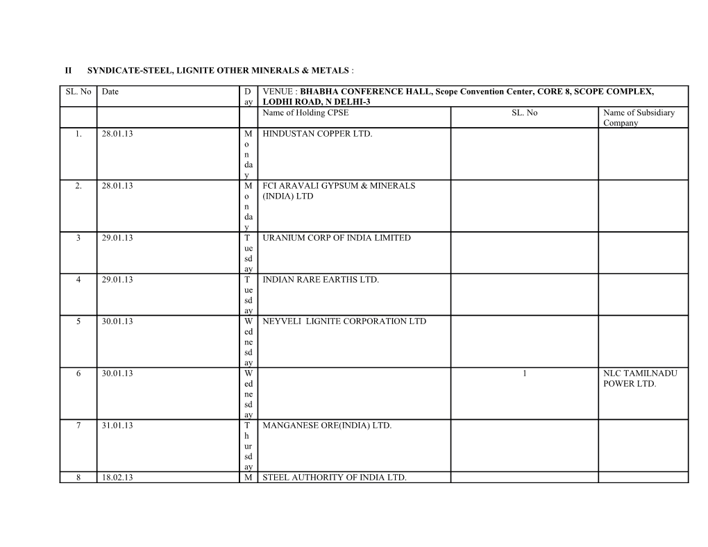 MEMBER RESOURCE GROUP (MRG):Sh. R.C. PATRA (9650111759)