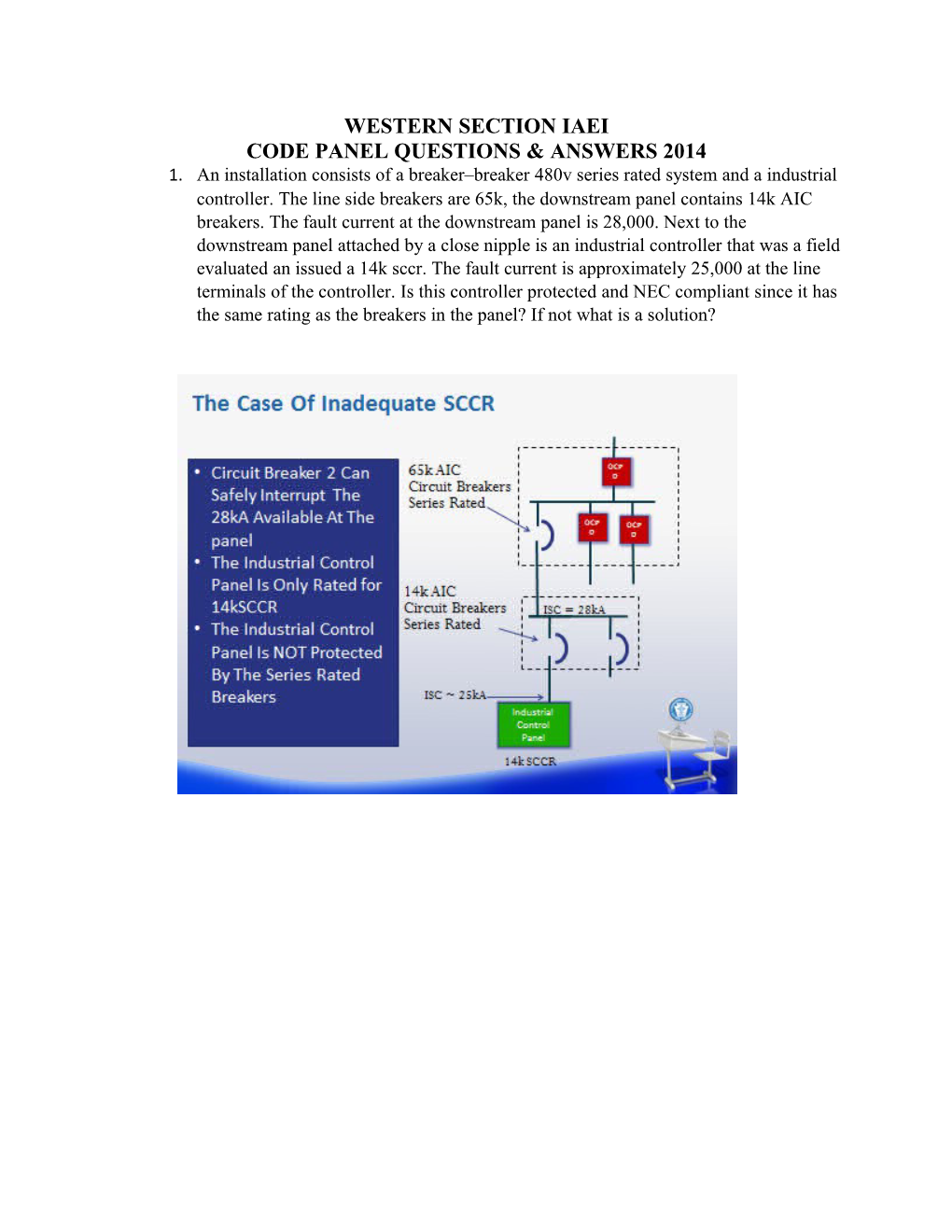 Code Panel Questions & Answers 2014