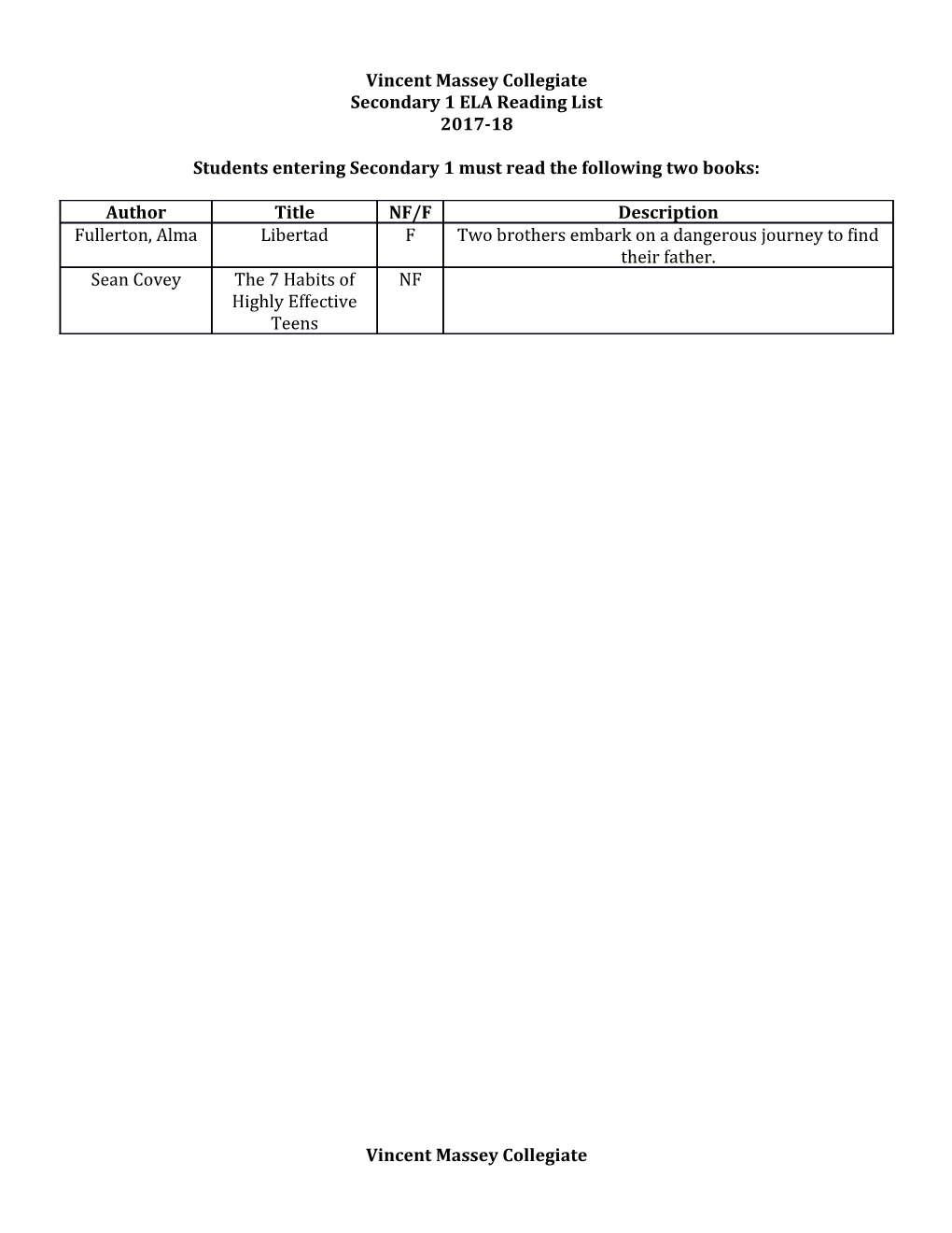 Secondary 1 ELA Reading List