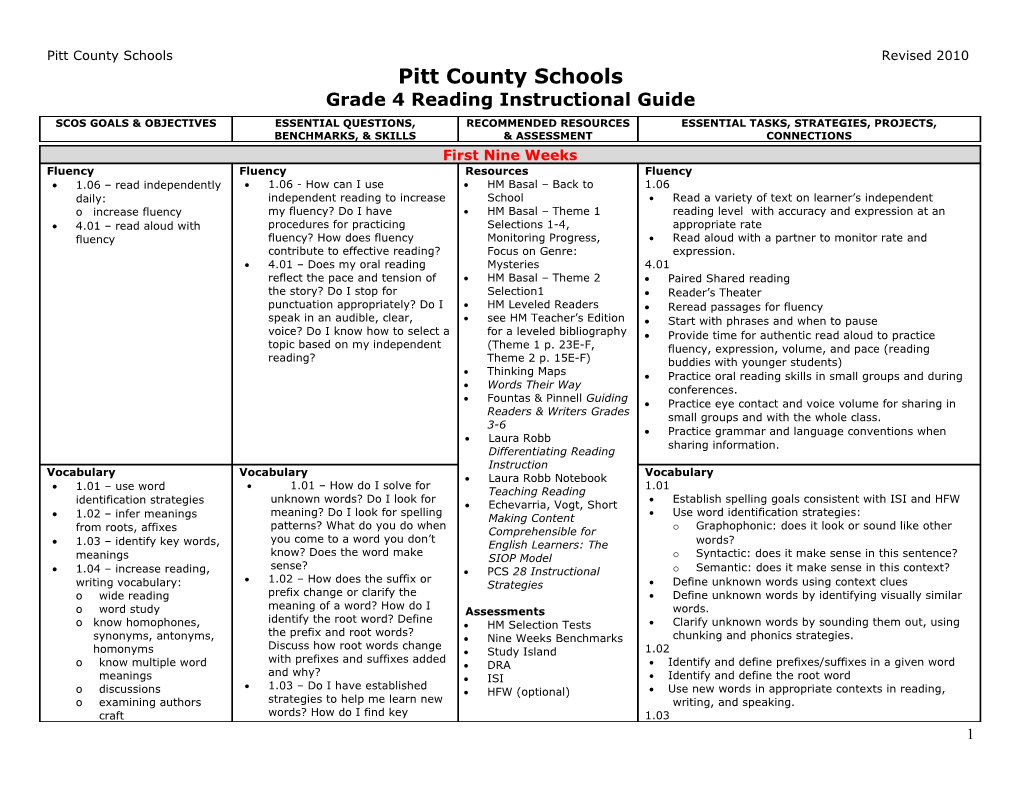 Scos Goals and Objectives