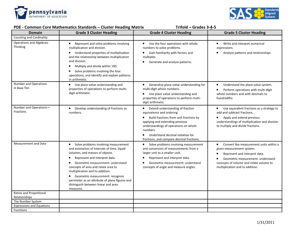 PDE - Common Core Mathematics Standards Cluster Heading Matrix Trifold Grades 3-4-5