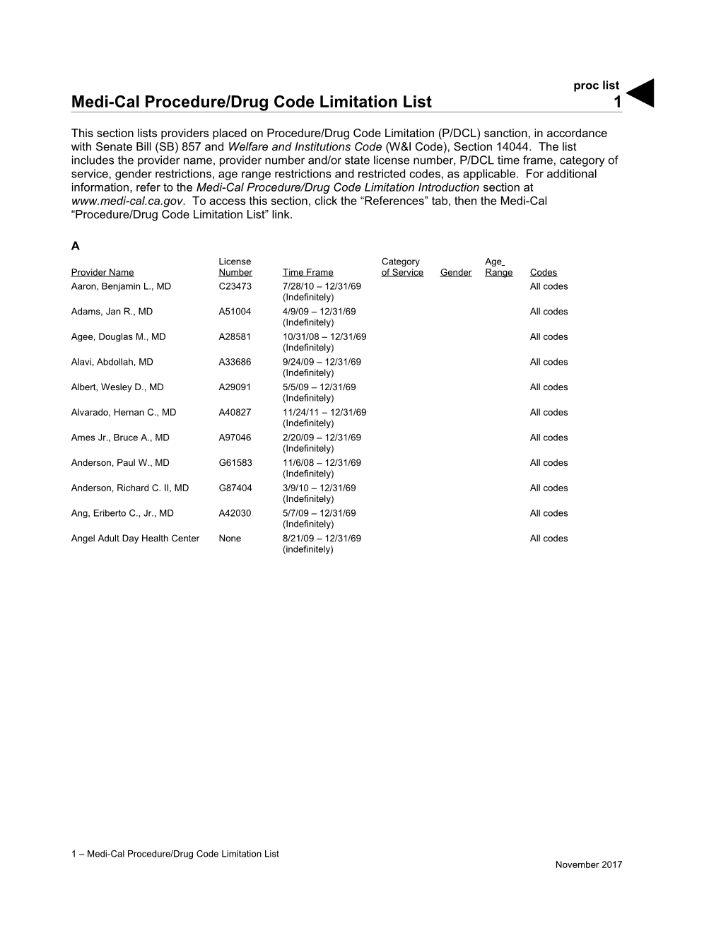 Medi-Cal Procedure/Drug Code Limitation List (Proc List)