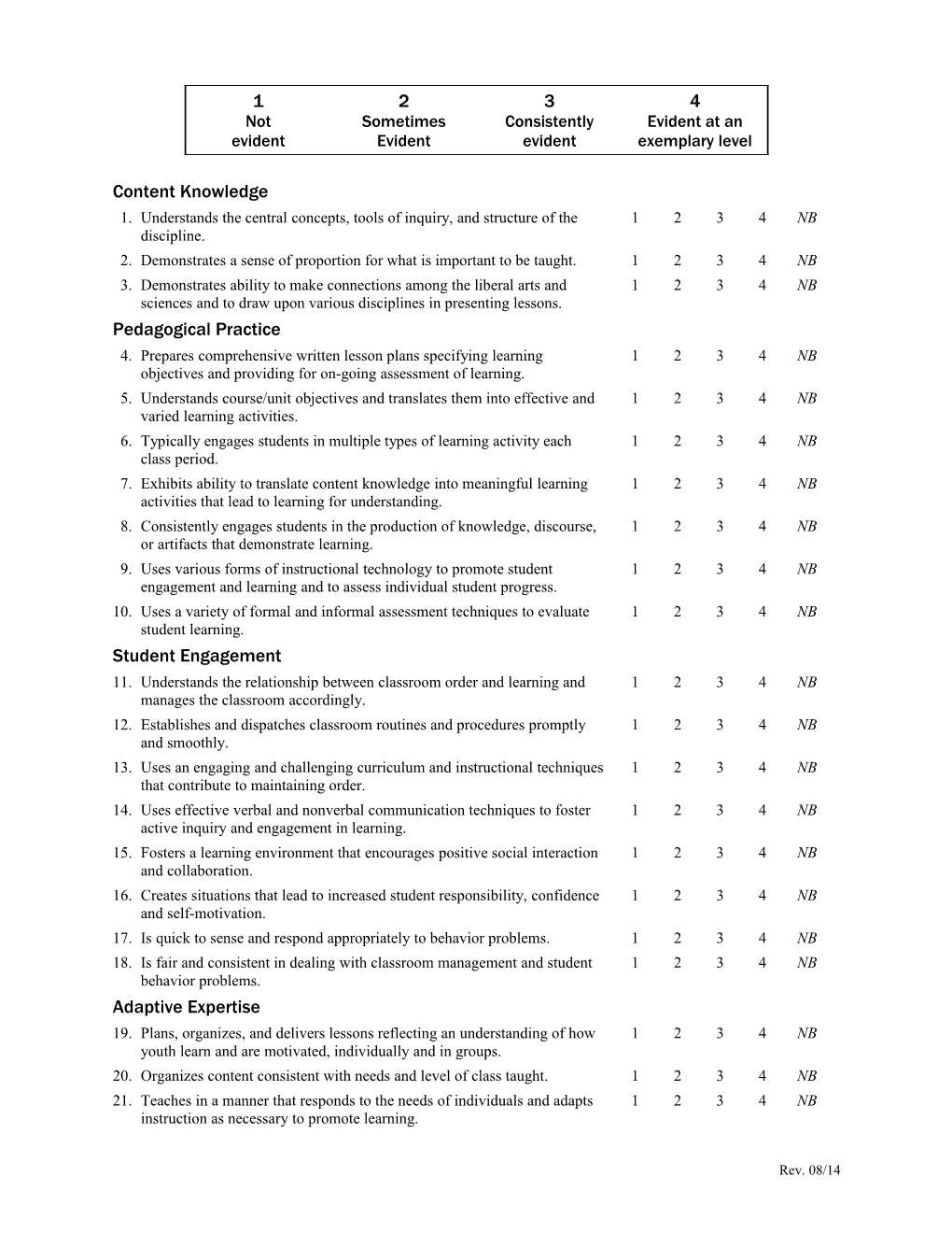 Student Teaching Evaluation (Conservatory)