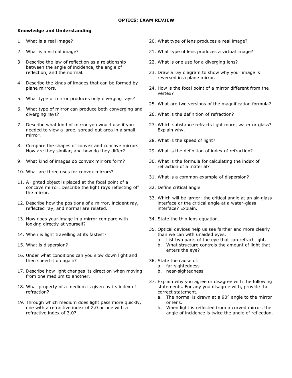 Optics: Exam Review