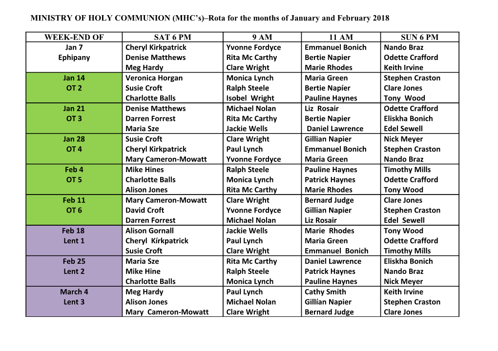 MINISTRY of READING Readers Rota for the Months of January and February 2013