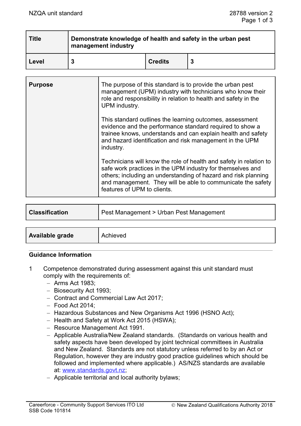 28788 Demonstrate Knowledge of Health and Safety in the Urban Pest Management Industry