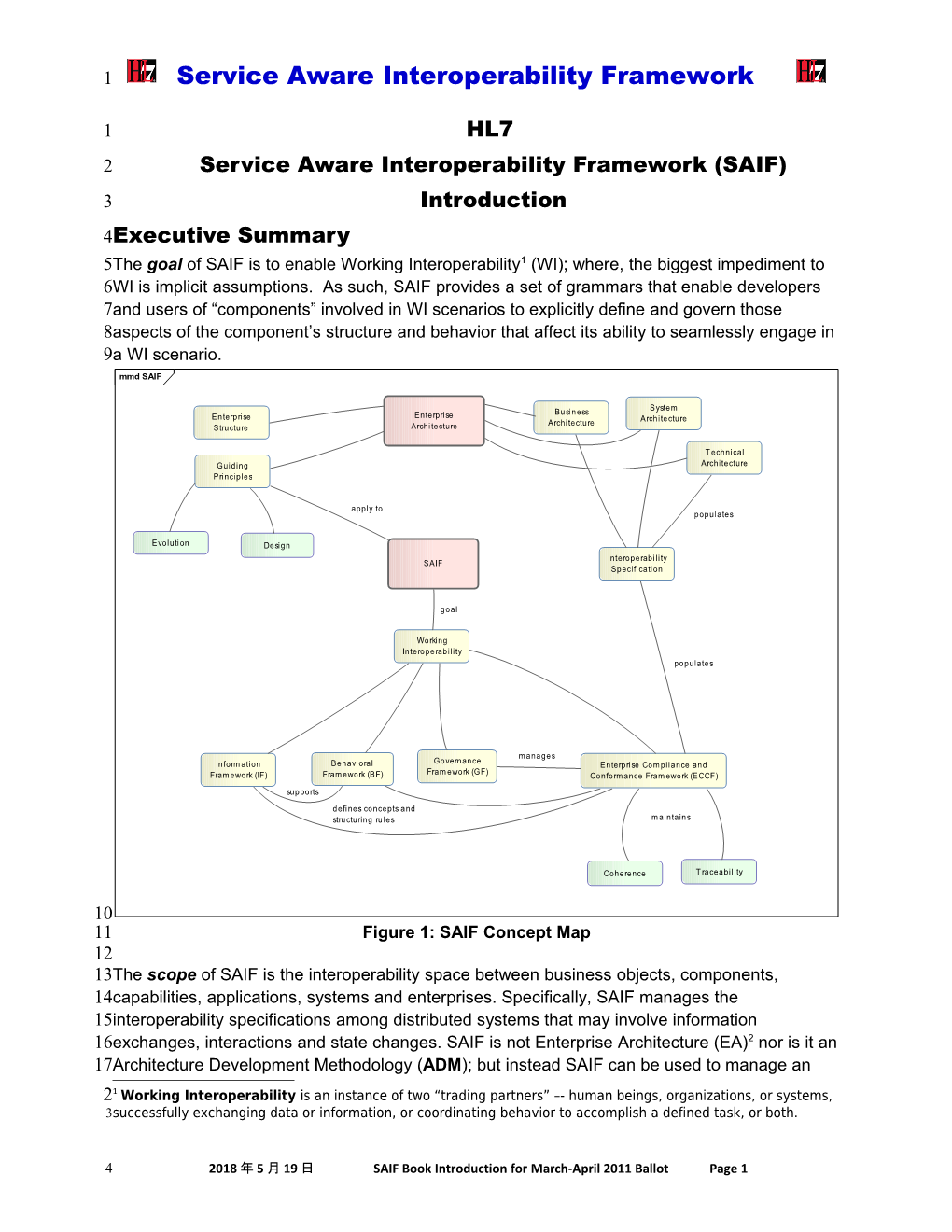 Service Aware Interoperability Framework (SAIF) Introduction