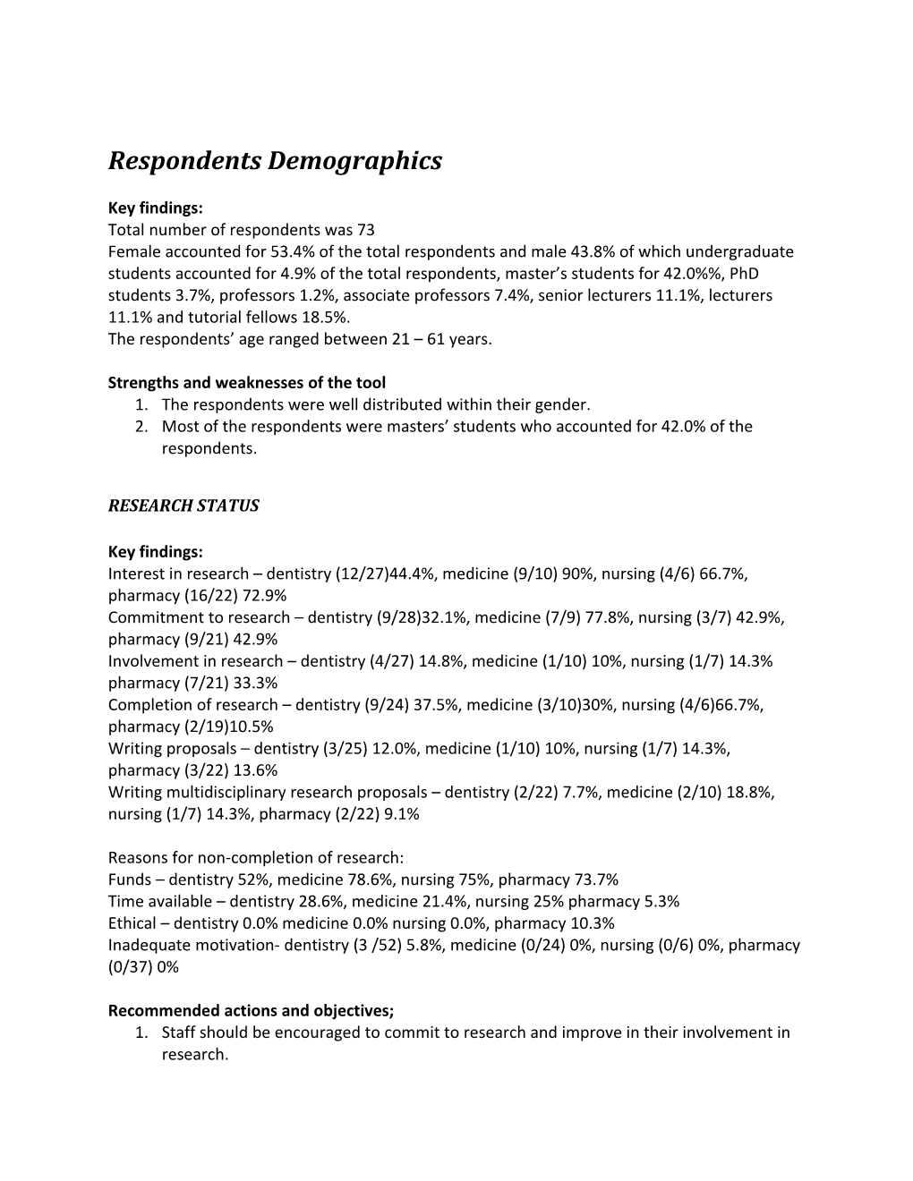 Respondents Demographics