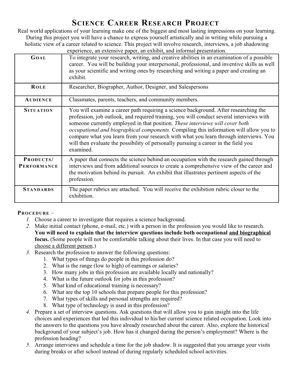 Science Career Research Project