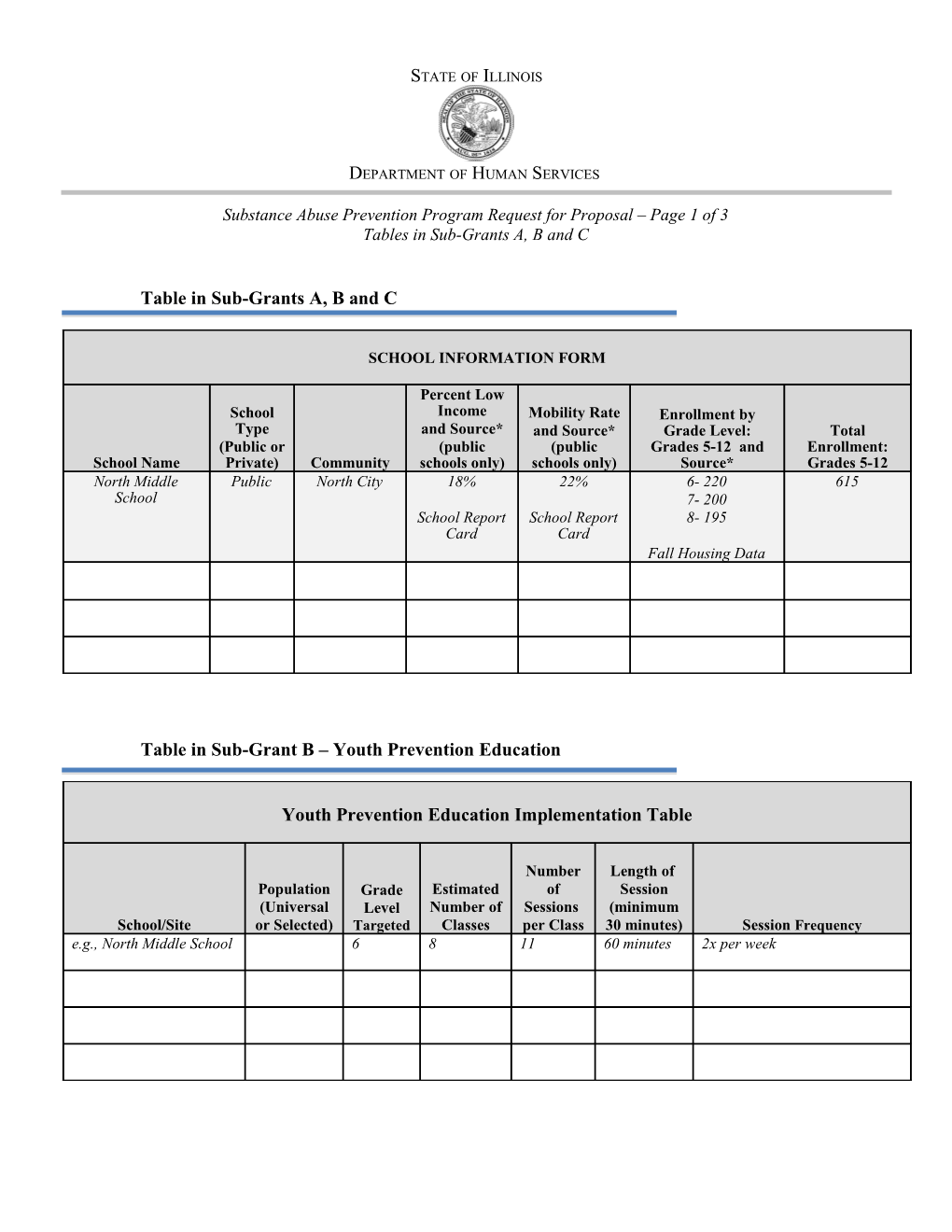 Substance Abuse Prevention Program Request for Proposal