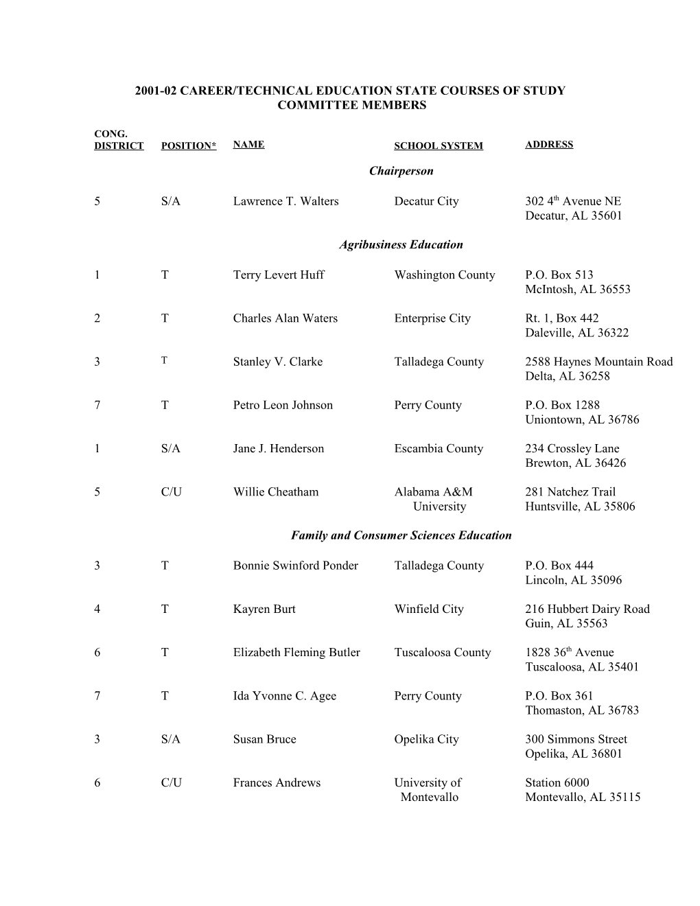 2001-02 Career/Technical Education State Courses of Study