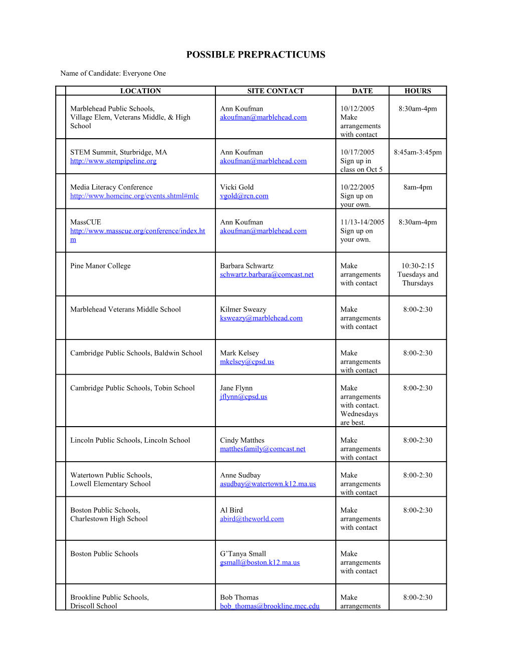 Summary Plan for Prepracticums