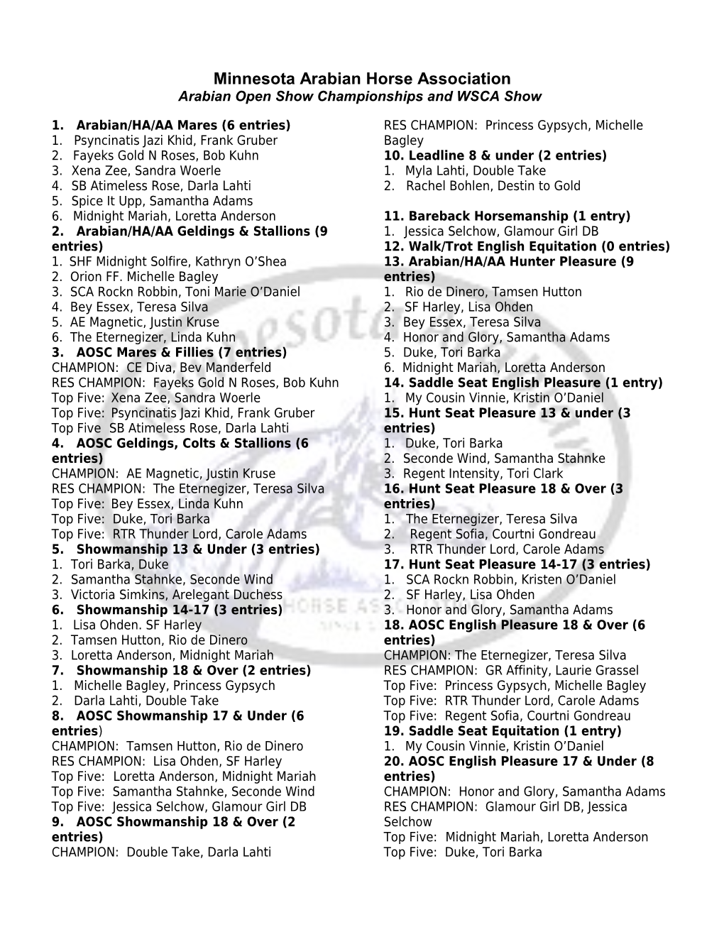 Start 9:00 a Rider That Shows in Any Walk/Trot-Jog Class MAY NOT Show in Any Class That