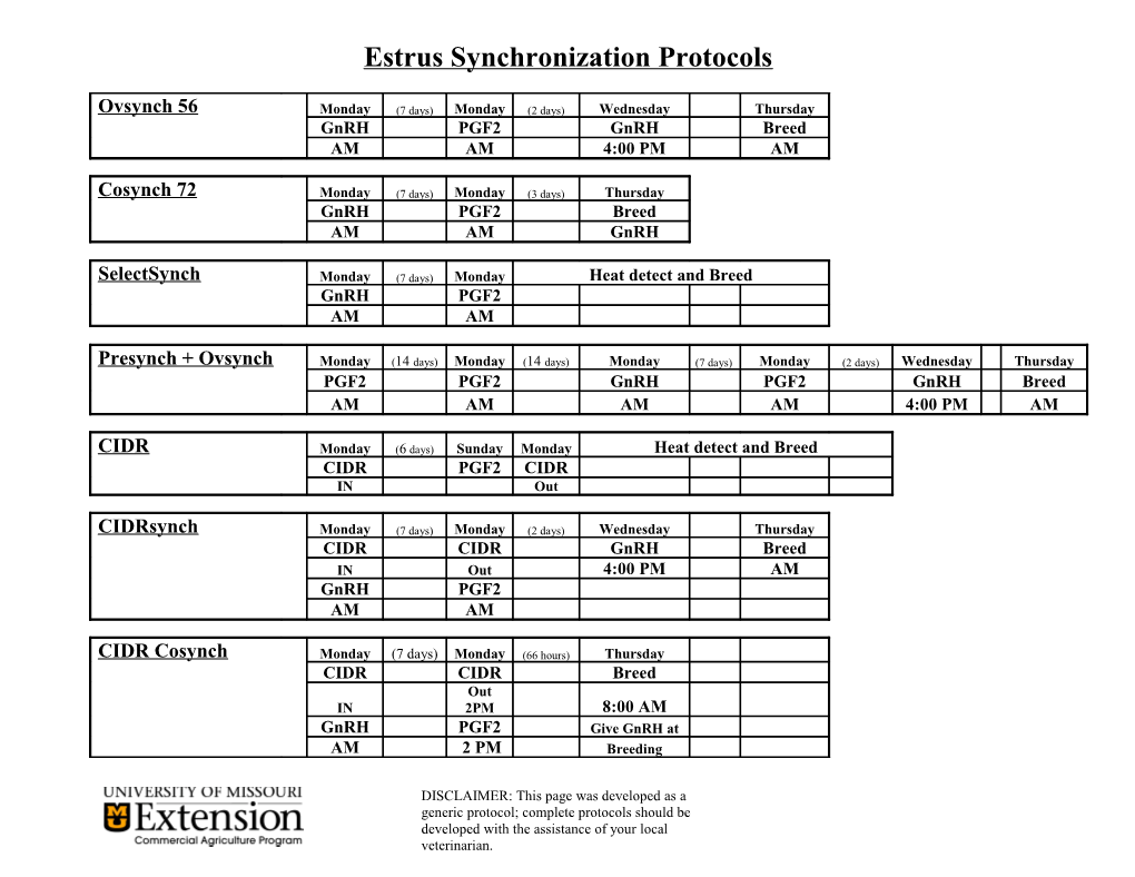 Estrus Synchronization Protocols