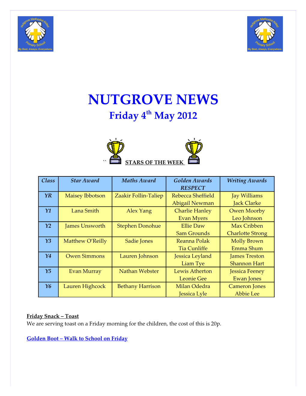 Nutgrove News