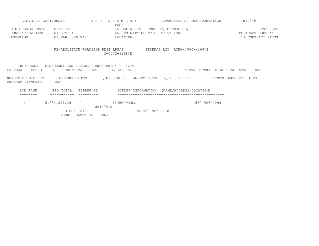 State of California B I D S U M M a R Y Department of Transportation Bid245 s55