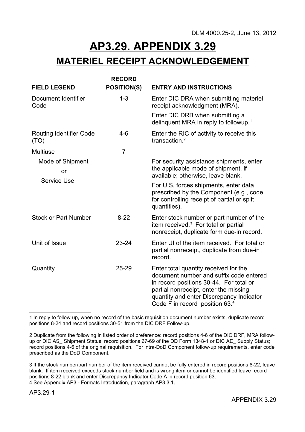 MILSTRAP AP3.29, DRA, DRB, Materiel Receipt Acknowledgement