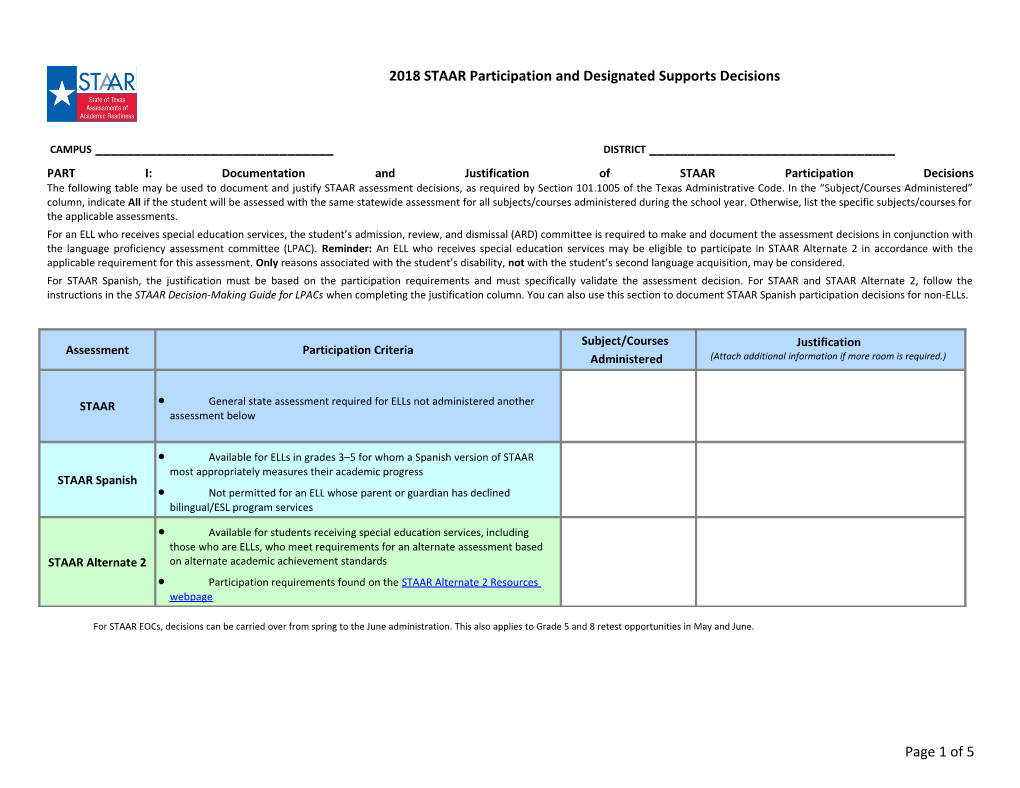 2018 STAAR Participation Anddesignated Supports Decisions