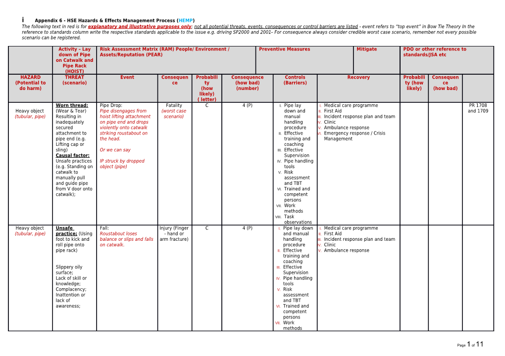 Appendix 6 - HSE Hazards & Effects Management Process (HEMP)