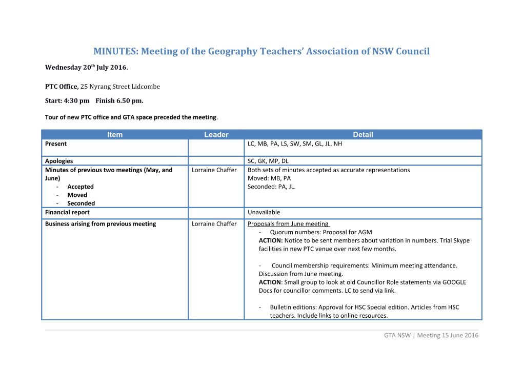 MINUTES: Meeting of the Geography Teachers Association of NSW Council