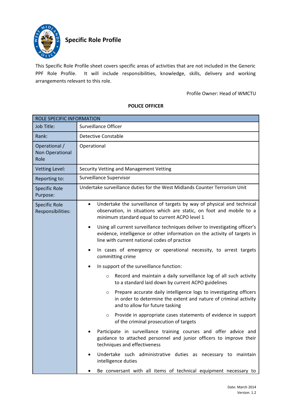 Specific Role Profile s1