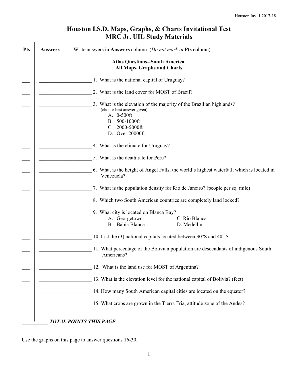 Maps, Graphs, & Charts- Test 1