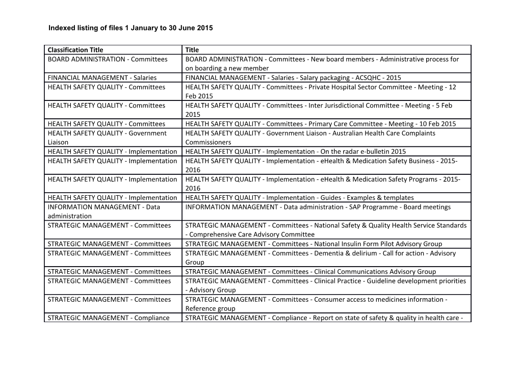 Indexed Listing of Files 1 January to 30 June 2015