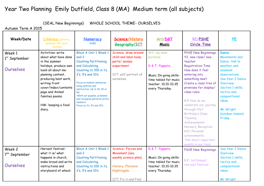 Year Two Planning Emily Dutfield, Class 8 (MA) Medium Term (All Subjects)