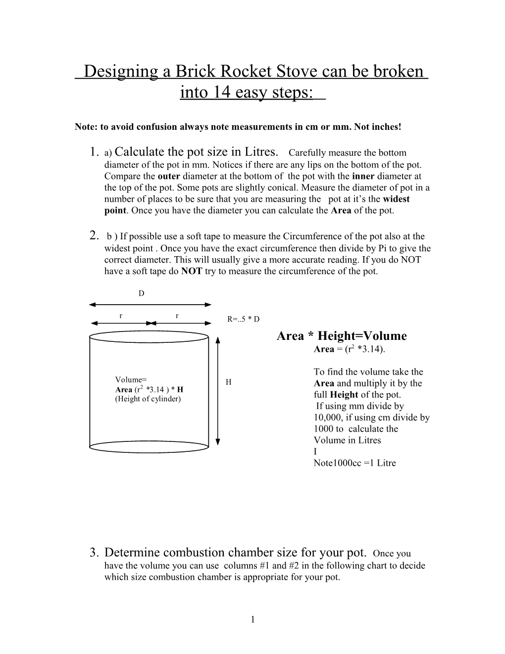 How to Design a Stove