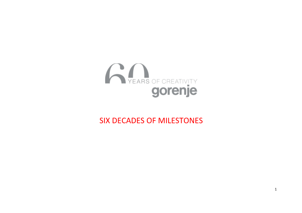 Building and Expanding Gorenje Through the Years