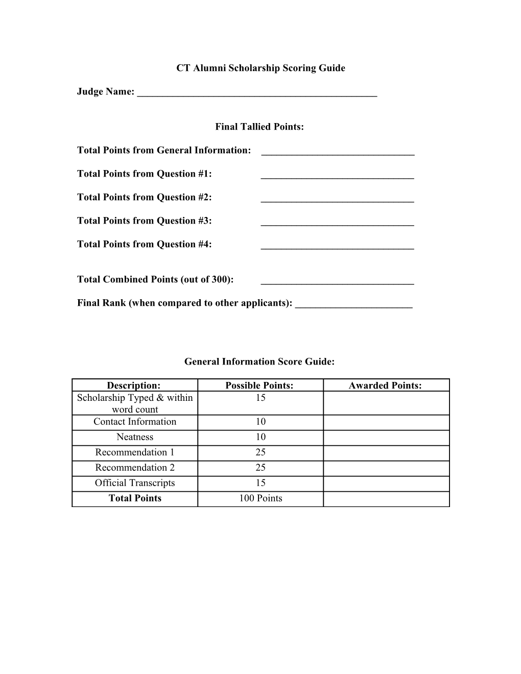 CT Alumni Scholarship Scoring Guide