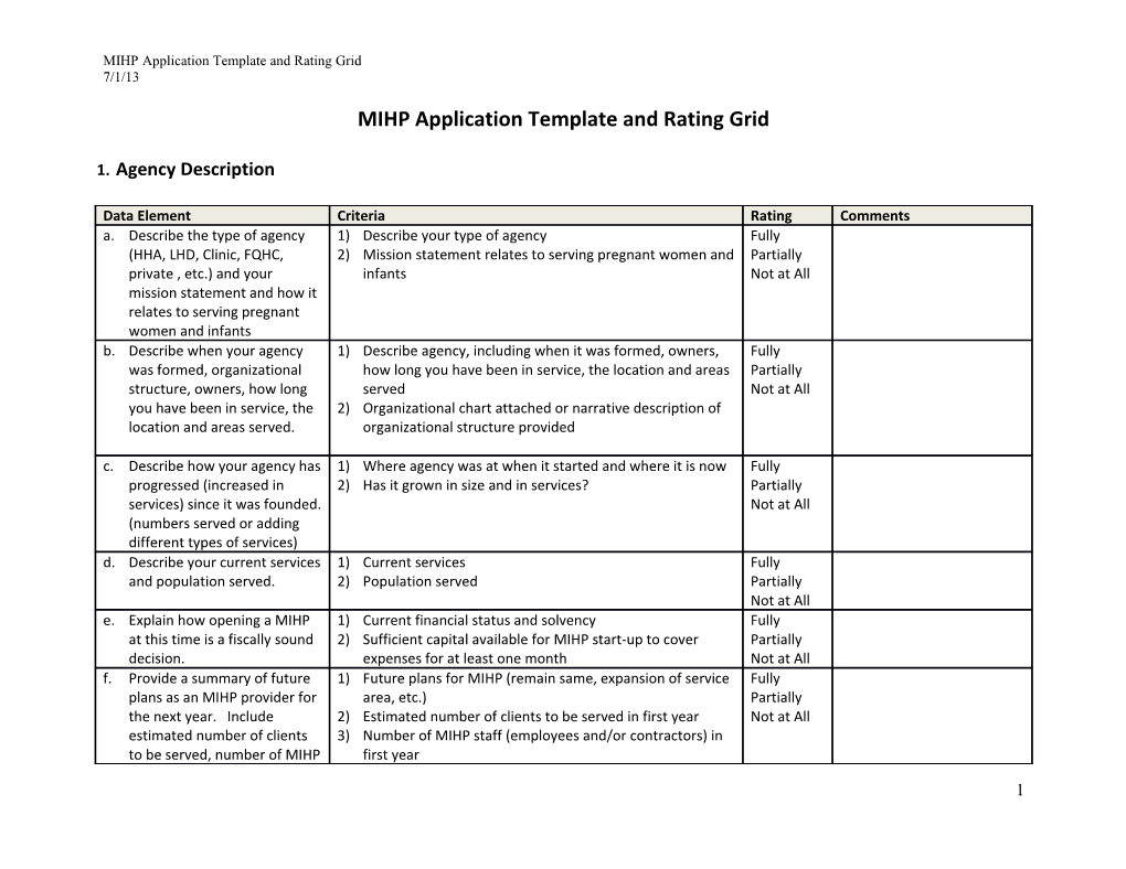 MIHP Application Template and Rating Grid